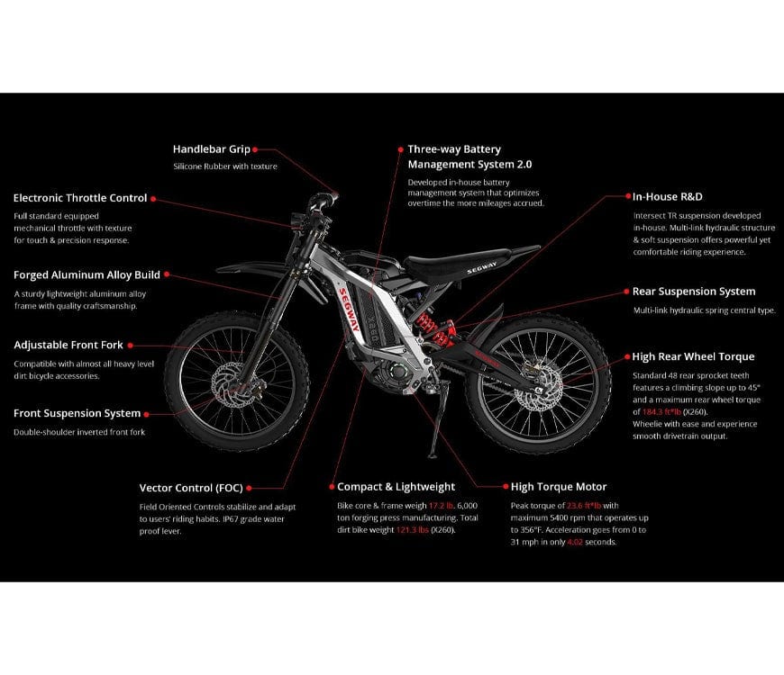 Segway Dirt eBike X260 Electric Kicks